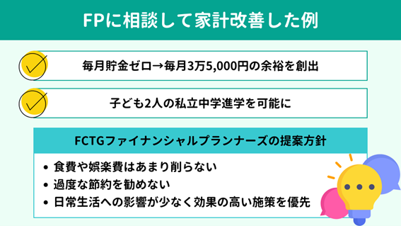FPに相談して家計改善した実例を紹介