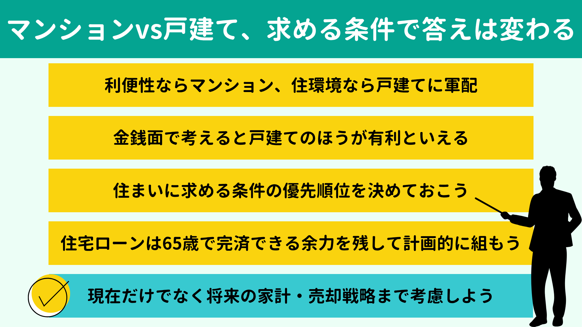 マンションvs戸建て、求める条件で答えは変わる