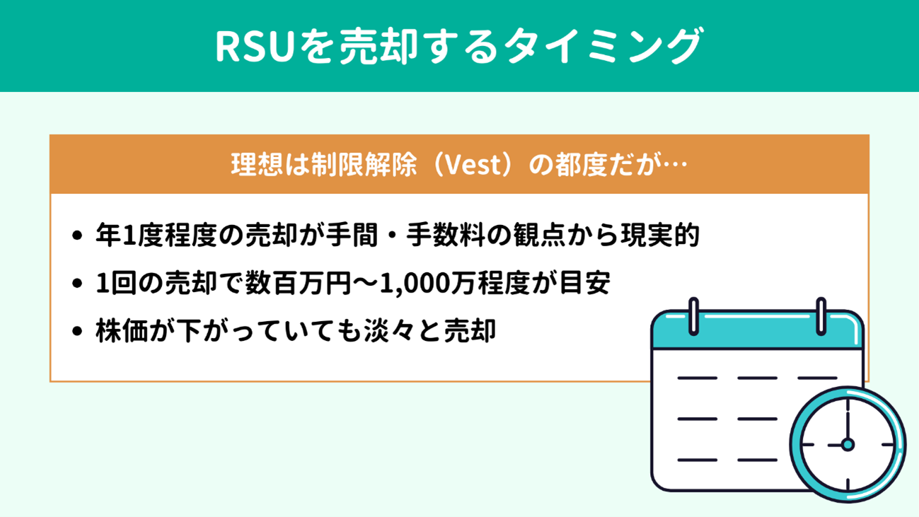 RSU𔄋p^C~O